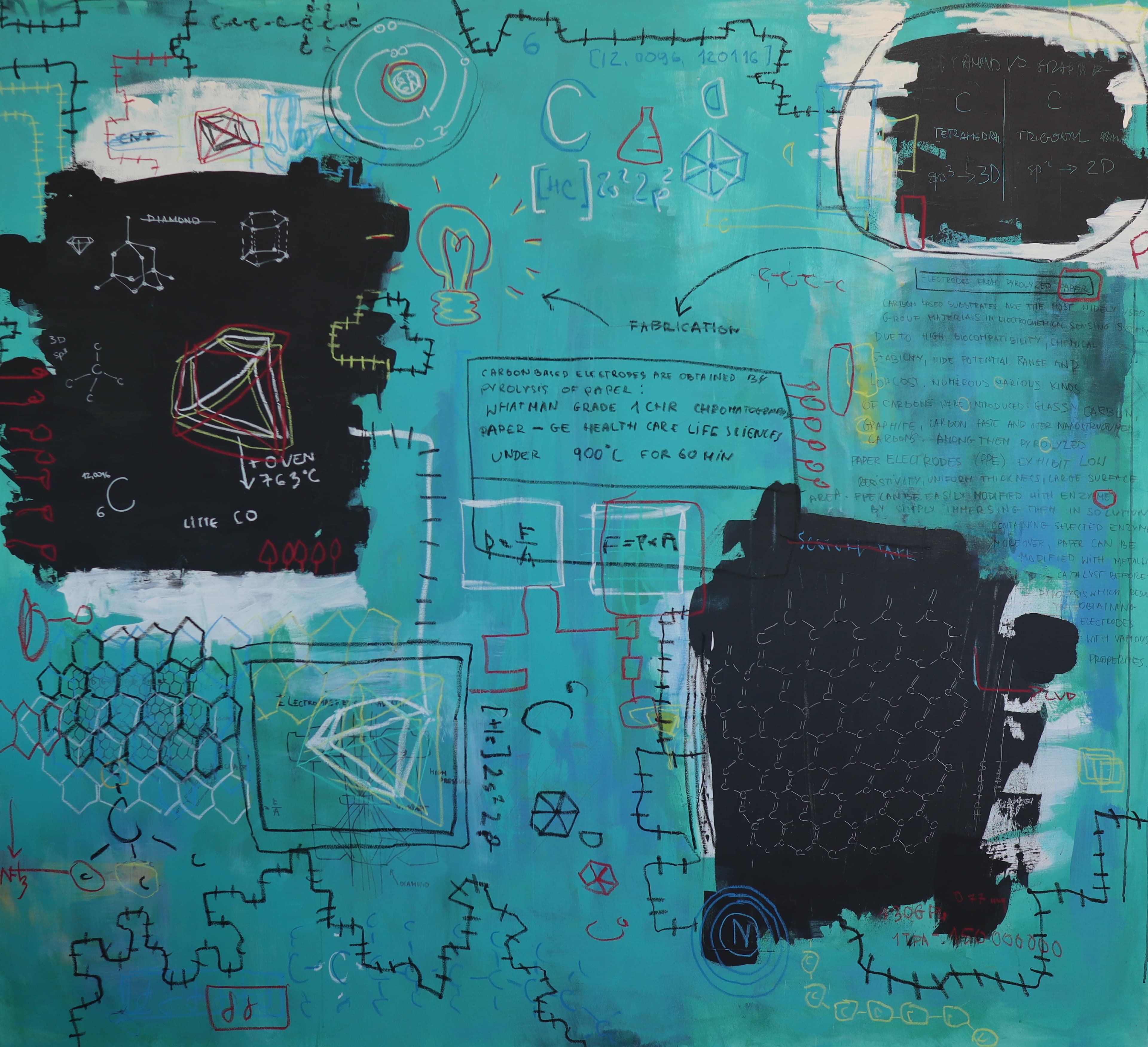 Teal abstract painting layering chemical notation and orbital diagrams